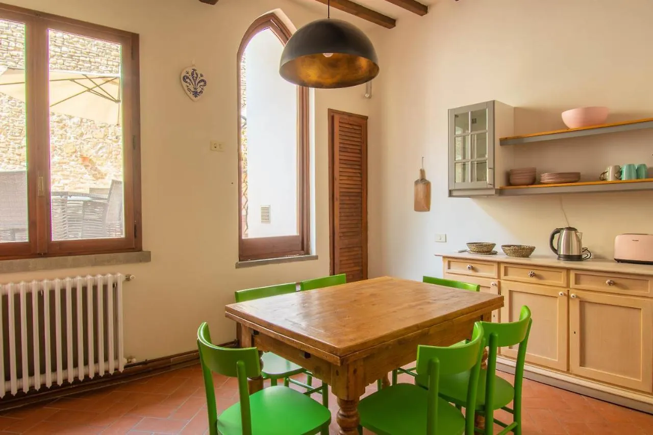Unique Apartment With Private Terrace And Gothic Details Florence